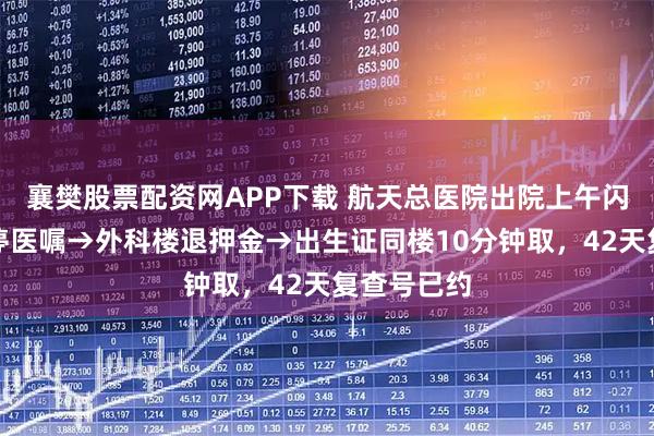 襄樊股票配资网APP下载 航天总医院出院上午闪结：医生停医嘱→外科楼退押金→出生证同楼10分钟取，42天复查号已约